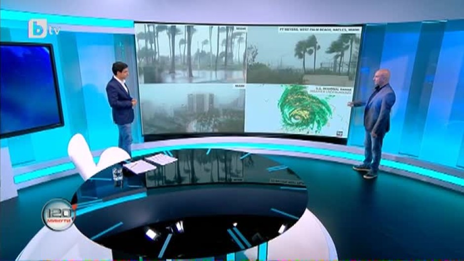 Емо Чолаков: Ураганът "Ирма" е изключително хитра буря