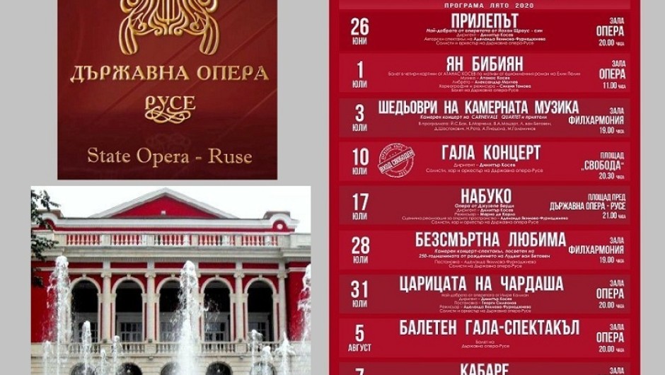 Директорът на Държавна опера- Русе Иван Кюркчиев: „Всички артисти репетират в момента с маски и шлемове”