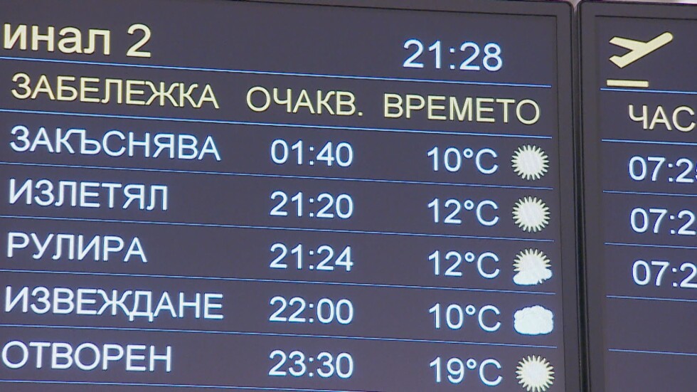 Закъснял полет доведе до недоволство на пътници на летището в София