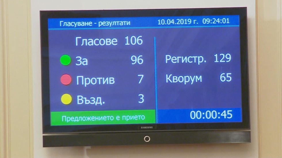 Парламентът прие оставката на Делян Добрев като депутат от ГЕРБ