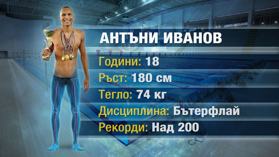 Анатомия на шампиона: Антъни Иванов (ВИДЕО)