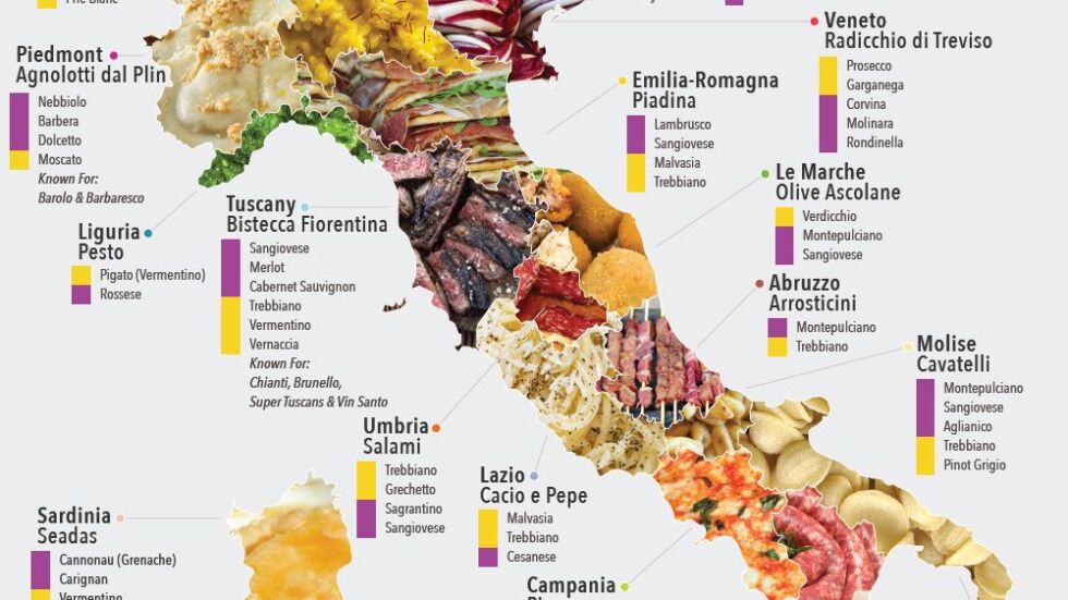 Пътеводител за виното и храната в Италия