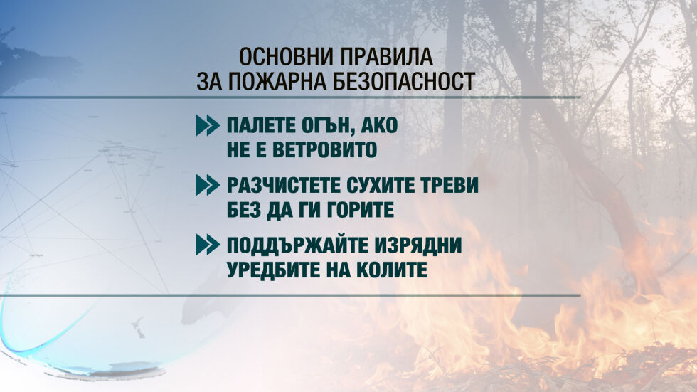 МВР: Внимавайте, има опасност от пожари!