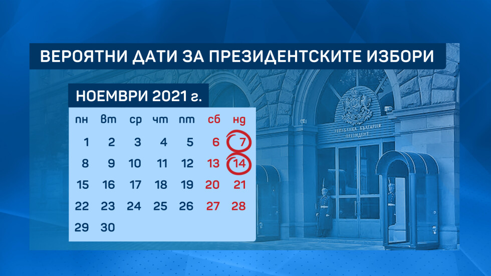 Президентските избори най-вероятно ще са на 7 и 14 ноември (ОБЗОР)