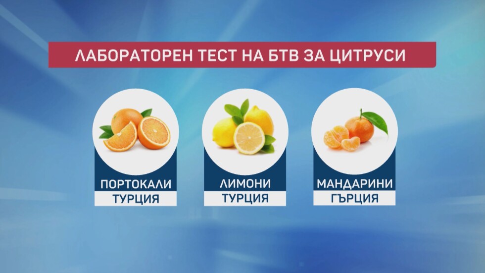 "Чети етикета": Проверка на bTV откри забранен химикал при портокали у нас