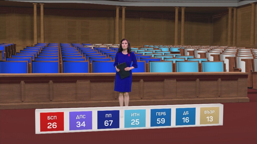 Вижте кой до кого ще седне в 47-ото Народно събрание