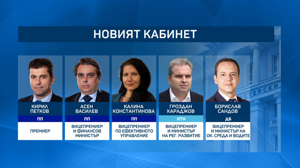 Новият кабинет: Вижте кои са предполагаемите кандидати за министри 