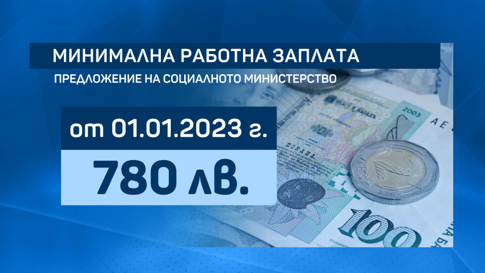 Социалният министър настоява за минимална заплата от 780 лева