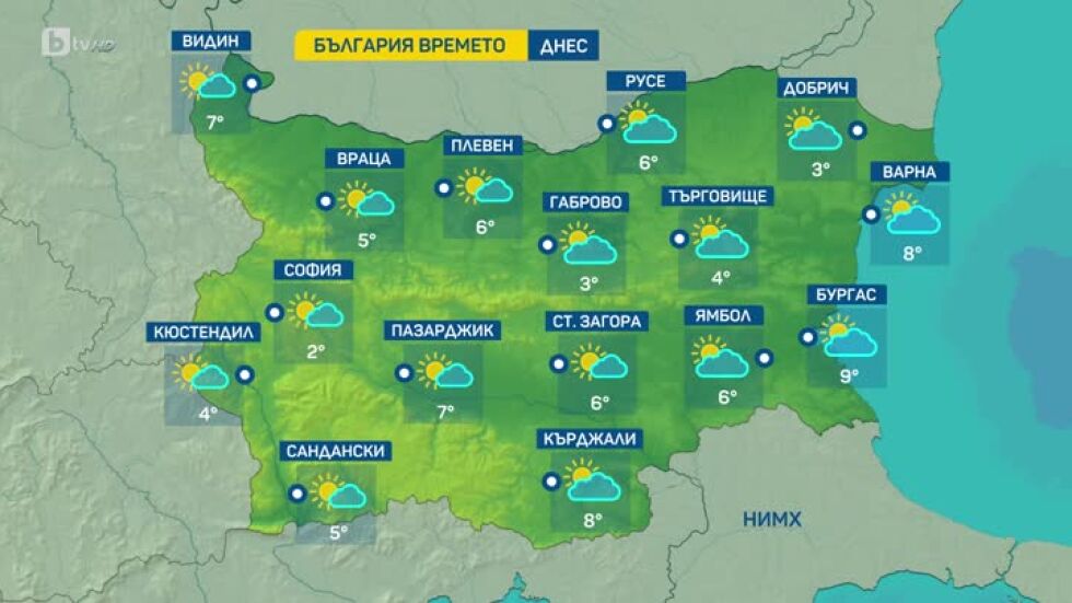 Какво време ни очаква в неделя?