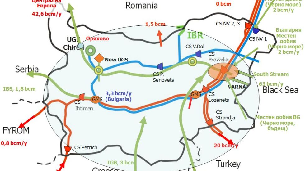 2.34 млрд. евро правят от България газов хъб