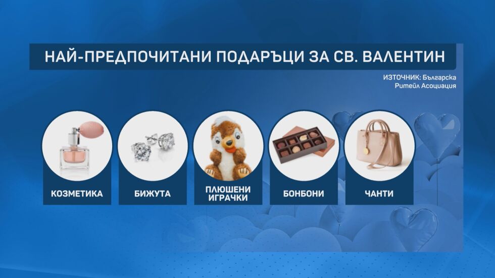 Св. Валентин е: Търговци отчитат 20% ръст в цените на годежните пръстени