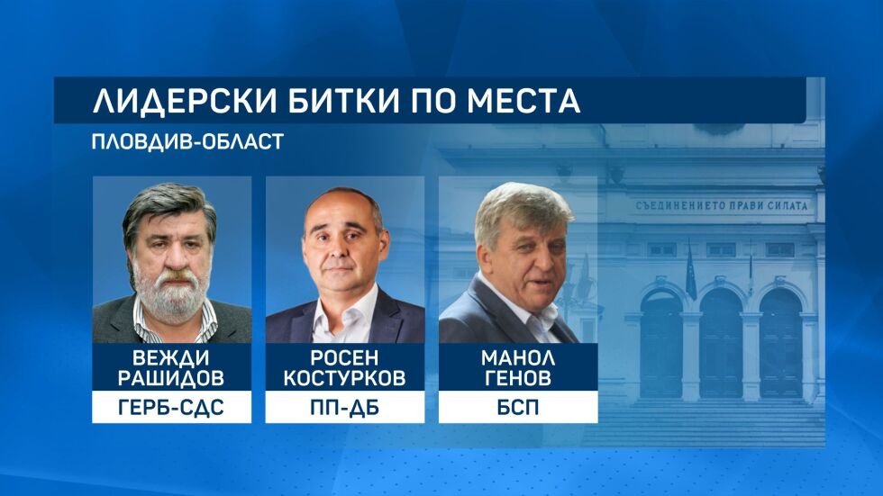 Политическите сили продължават с реденето на кандидат-депутатските листи