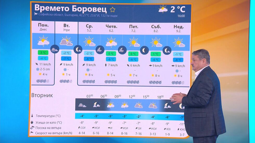 Георги Рачев: Студът е гарантиран, и то две седмици напред