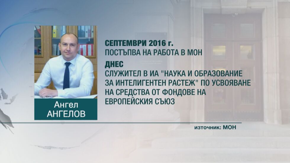 Разкрития за Ангел Ангелов: Упражнявал натиск и върху служител от МОН (ОБЗОР)