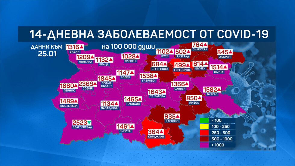 Заболеваемостта у нас: Почти цяла България е в тъмночервената зона
