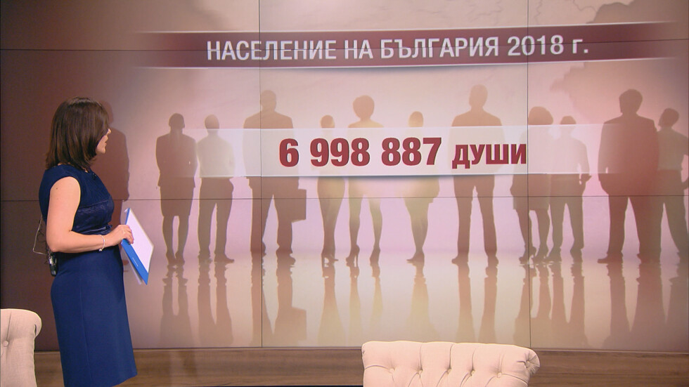 Демографски срив – българите вече са под 7 млн.