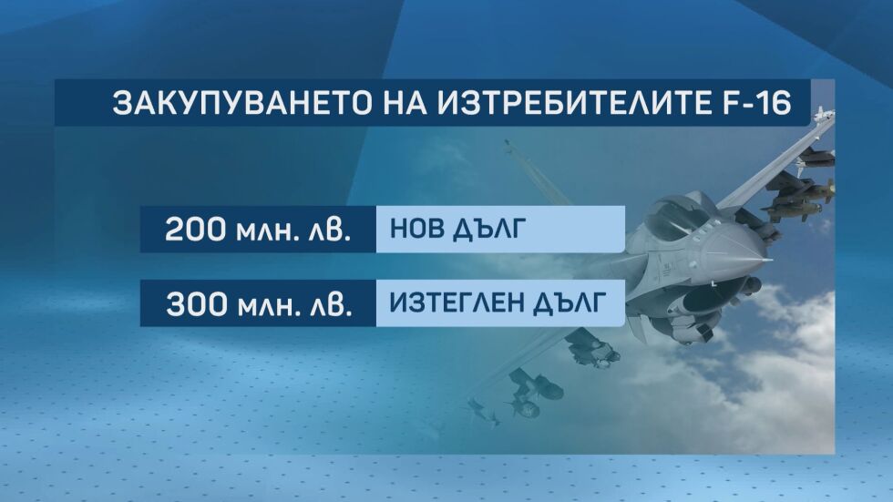 Нови 200 млн. лв. държавен дълг за покупката на изтребителите