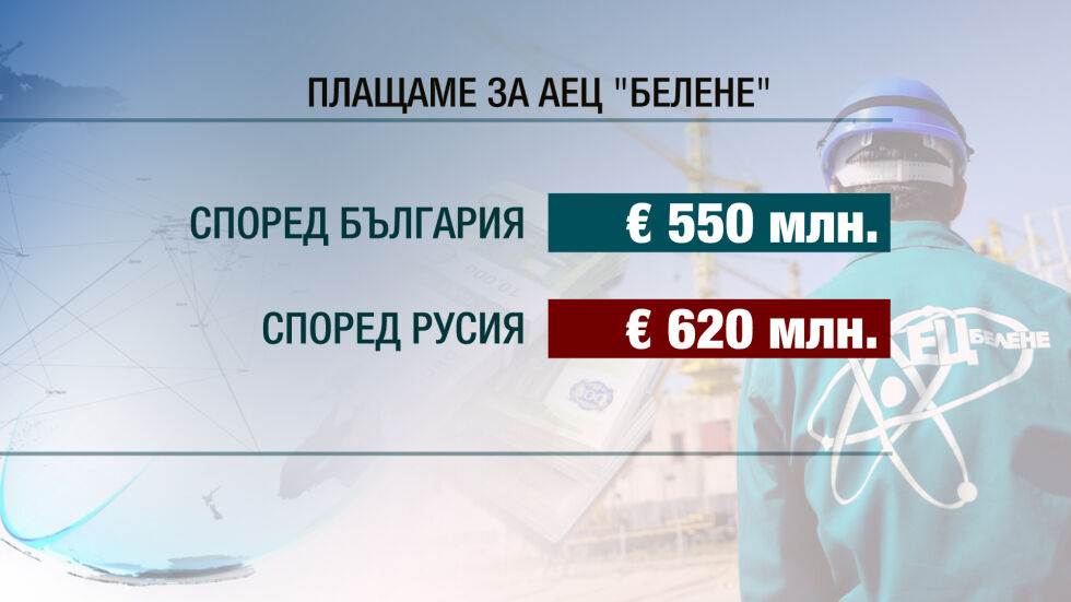 НЕК ще плати 550 млн. евро на "Атомстройекспорт", но ще получи реактор
