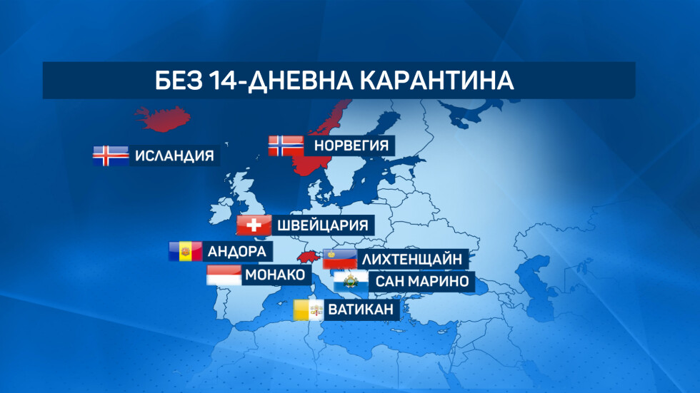 Oтпада 14-дневната карантина за пристигащите у нас от Исландия, Норвегия и Швейцария