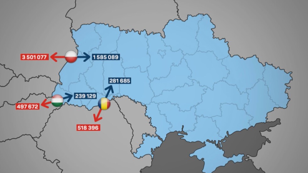 100 дни война: 17 милиона украинци са избягали от домовете си