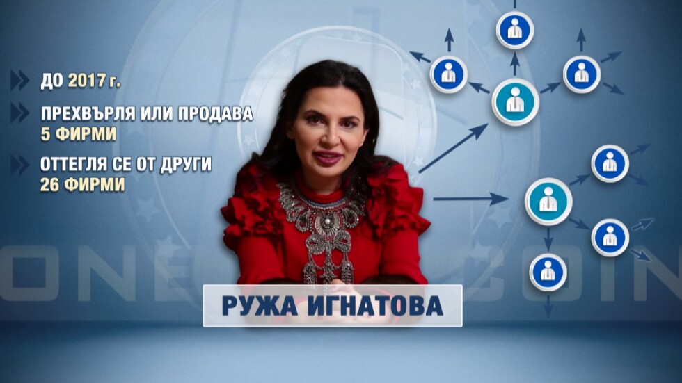 ФБР разказва историята на "криптокралицата" Ружа Игнатова, задигнала 4 млрд. долара
