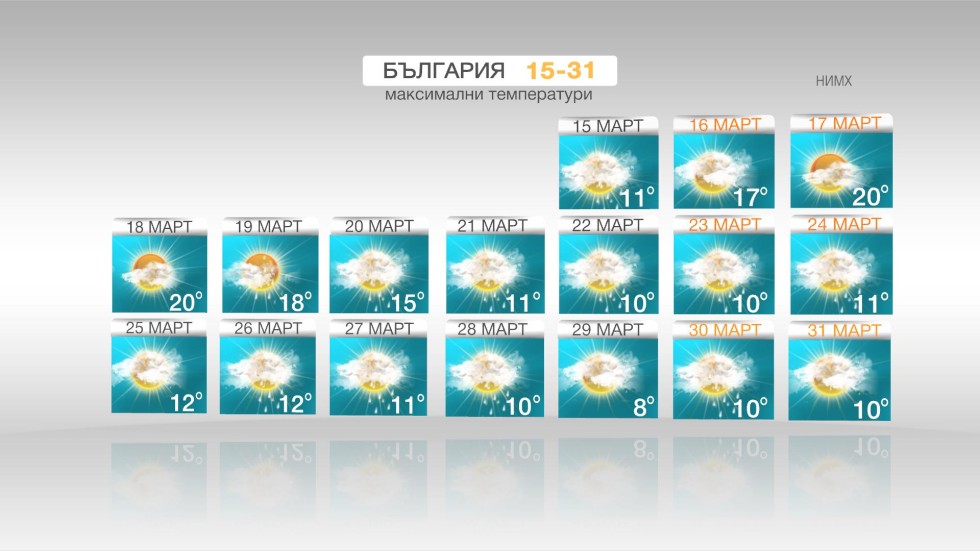 Вижте какво ще е времето до края на март