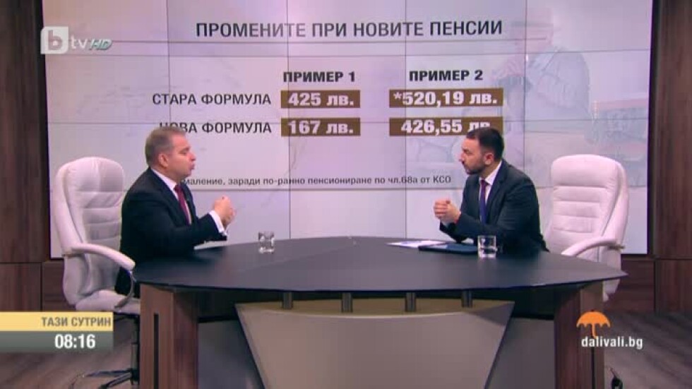 Гроздан Караджов: Новата формула за пенсиите не беше подложена на обсъждане