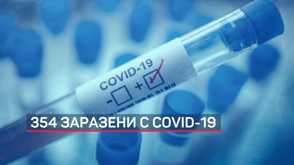 Още 8 случая на коронавирус у нас: Заразените са вече 354