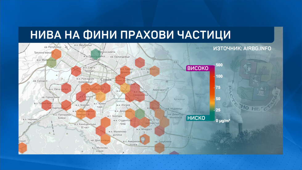 Стефан Димитров: Буря донесе отровен въздух в София в петък и събота