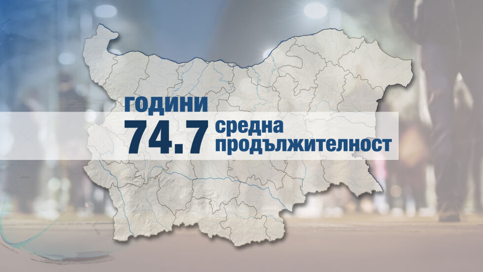 НСИ: Българите са сред европейците, които живеят най-кратко