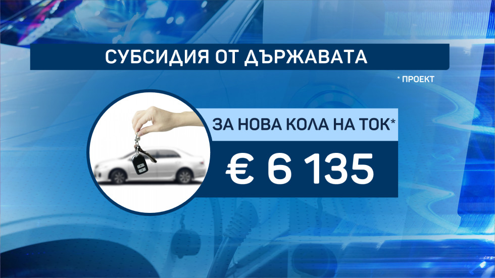 При покупка на електромобил: Държавата обмисля да дава малко над 6000 евро субсидия