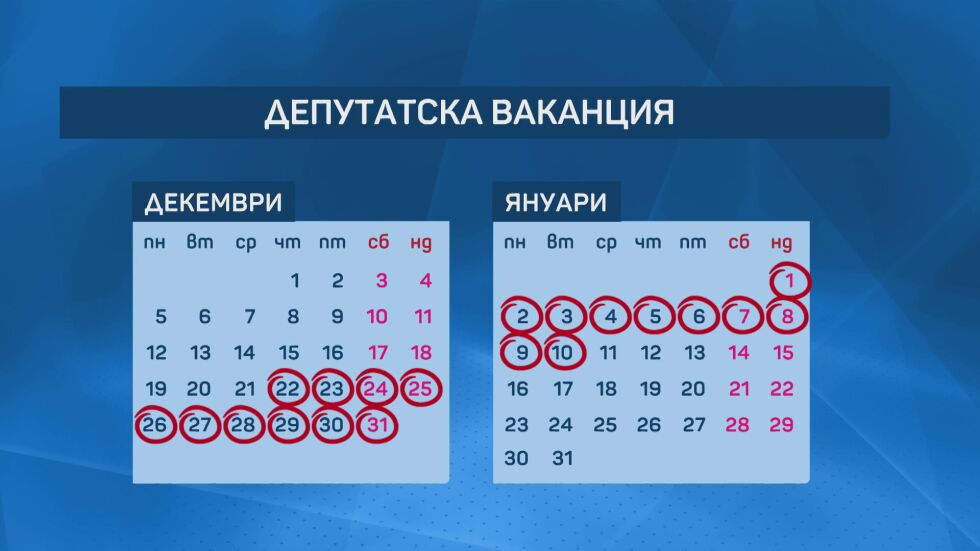  Депутатската почивка: В Народното събрание ще почиват по-малко, с цел да работят повече 