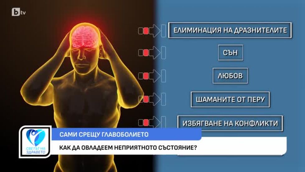 Каква е разликата между главоболие и мигрена?