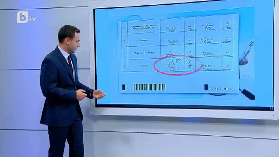 Има ли изборни нарушения и фрапиращи манипулации?