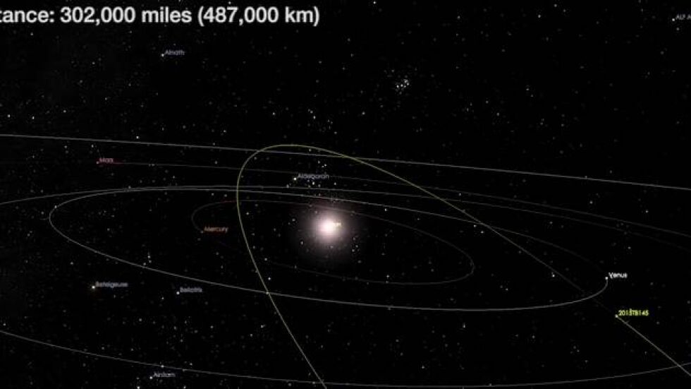 Потенциално опасен астероид ще приближи земята днес (ВИДЕО)