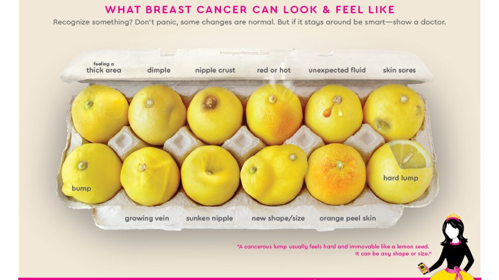 Как изглеждат признаците на рак на гърдата 