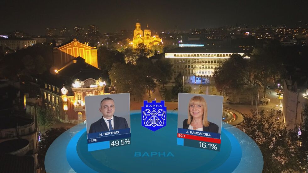 На кантар за балотаж: Иван Портних печели 49,5% от гласовете на варненци