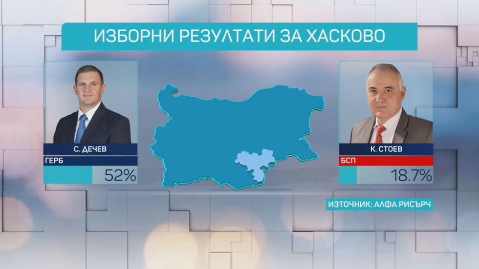 Много грешки в протоколите от изборите в Хасково
