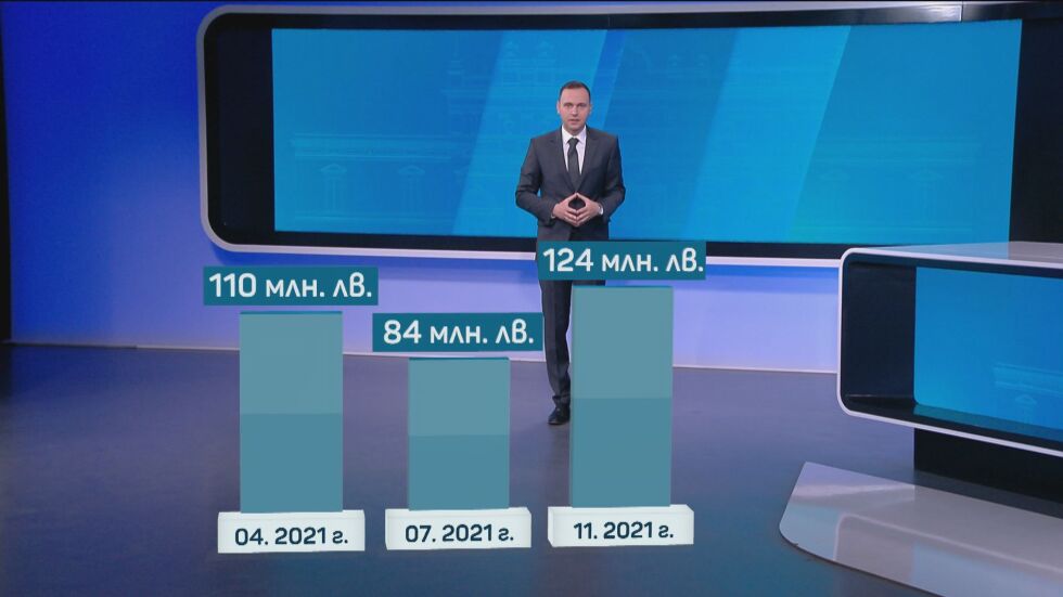 4 парламентарни вота за 2 г. = 389 млн. лв.: Кои избори са били най-скъпи?