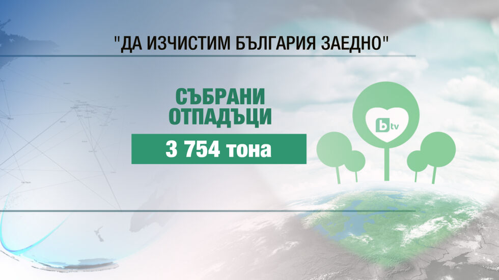 „Да изчистим България заедно”: 3754 тона отпадъци са извозени до момента 