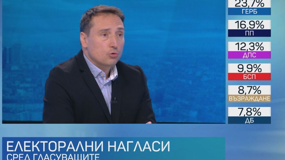 Добромир Живков: Не бих изключил вероятността за 9-партиен парламент